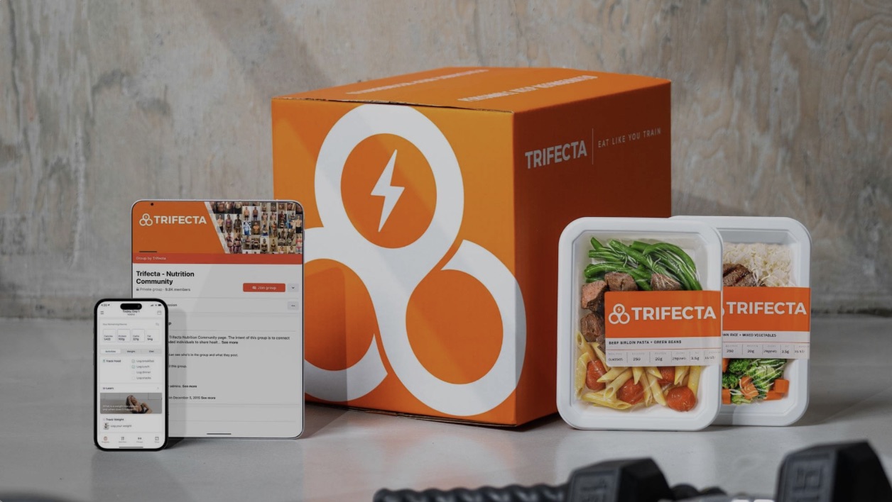 Trifecta: A Leading Force in Organic Meal Delivery, Takes Center Stage in Netflix Documentary